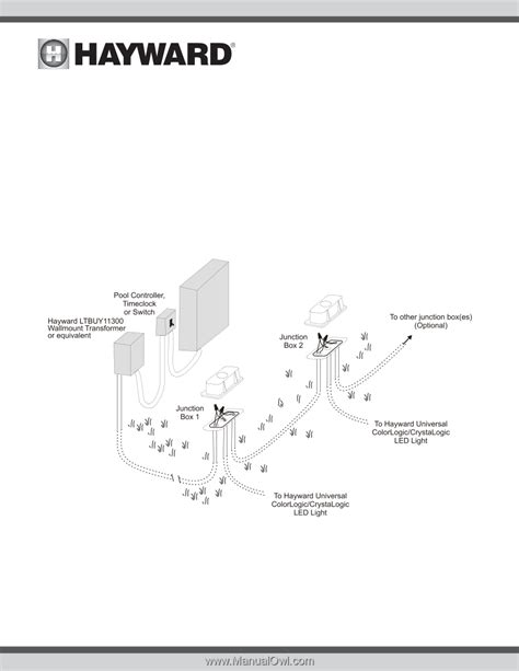 hayward pool light junction box|hayward plumbing installation manual.